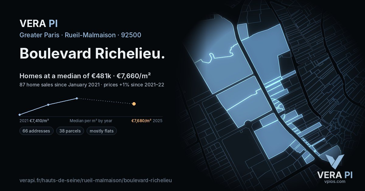Boulevard Richelieu, Rueil-Malmaison at night – every parcel coloured by the prices around it, the street's own parcels lit
