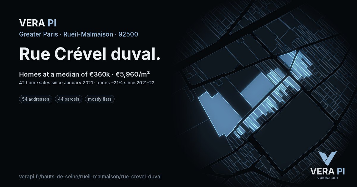 Rue Crével duval, Rueil-Malmaison at night – every parcel coloured by the prices around it, the street's own parcels lit