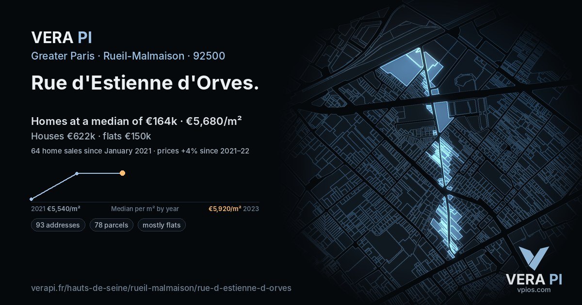 Rue d'Estienne d'Orves, Rueil-Malmaison at night – every parcel coloured by the prices around it, the street's own parcels lit
