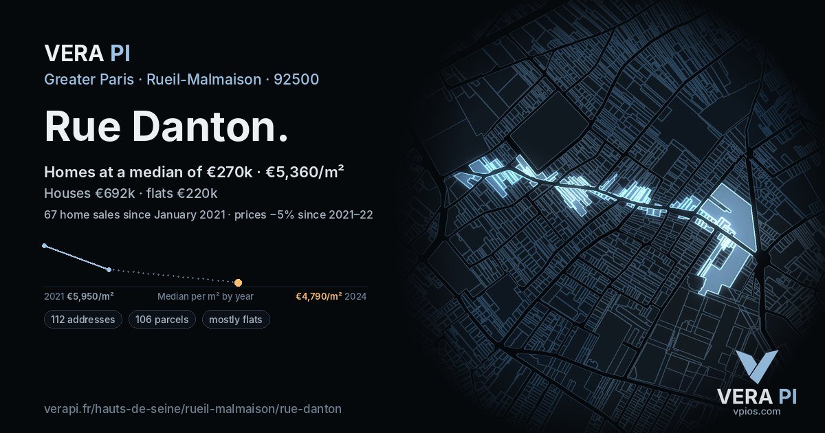 Rue Danton, Rueil-Malmaison at night – every parcel coloured by the prices around it, the street's own parcels lit
