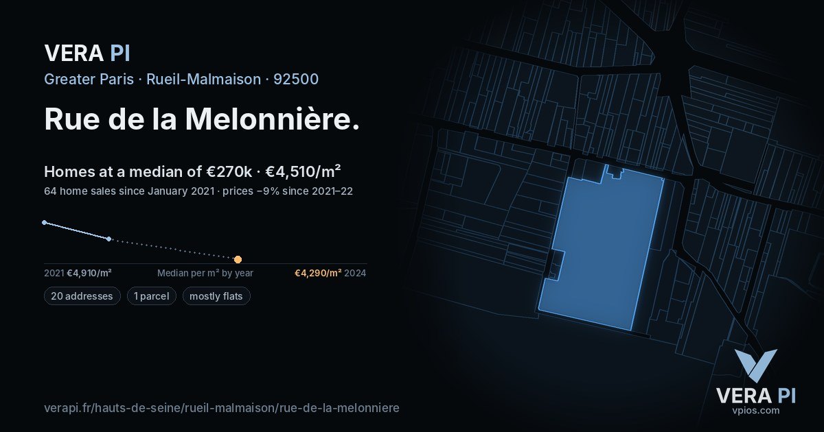 Rue de la Melonnière, Rueil-Malmaison at night – every parcel coloured by the prices around it, the street's own parcels lit