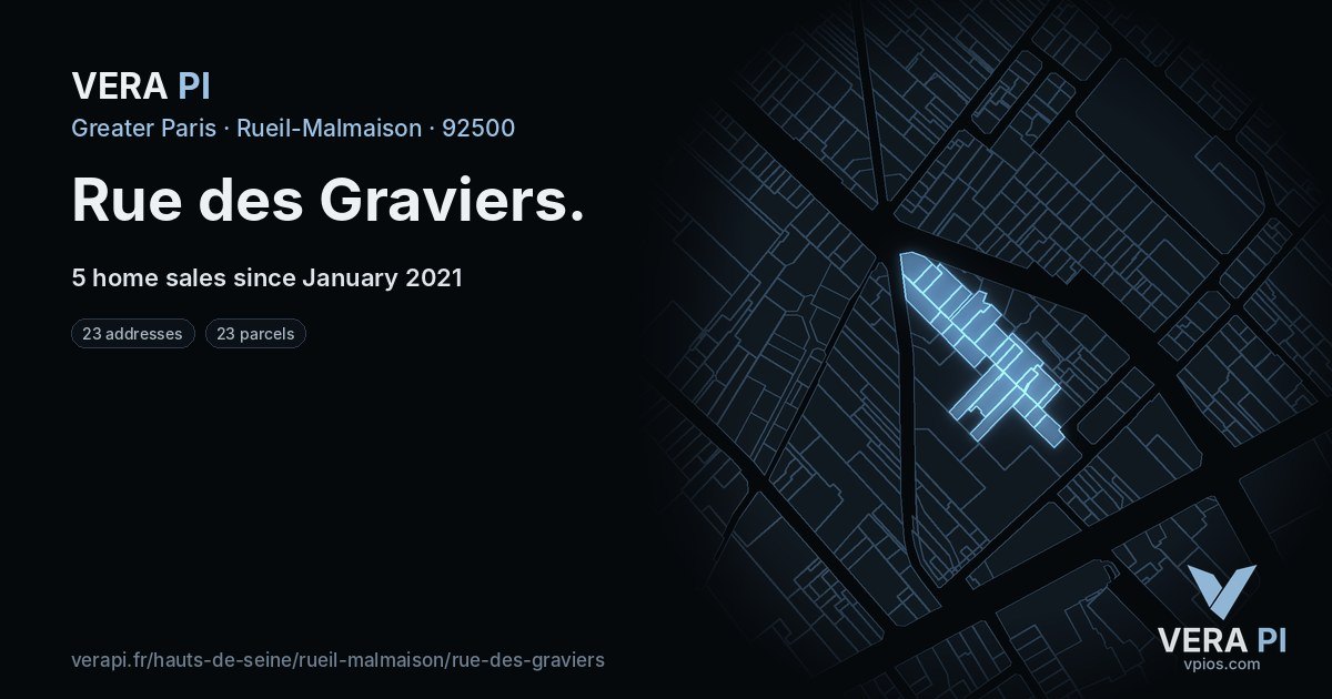 Rue des Graviers, Rueil-Malmaison at night – every parcel coloured by the prices around it, the street's own parcels lit