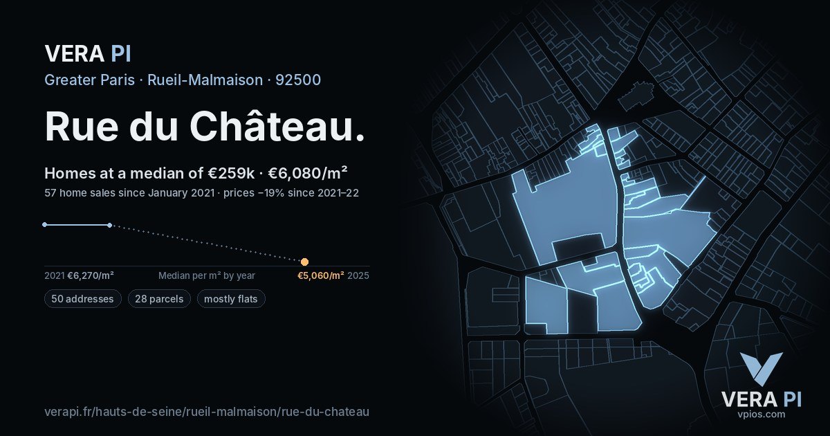 Rue du Château, Rueil-Malmaison at night – every parcel coloured by the prices around it, the street's own parcels lit