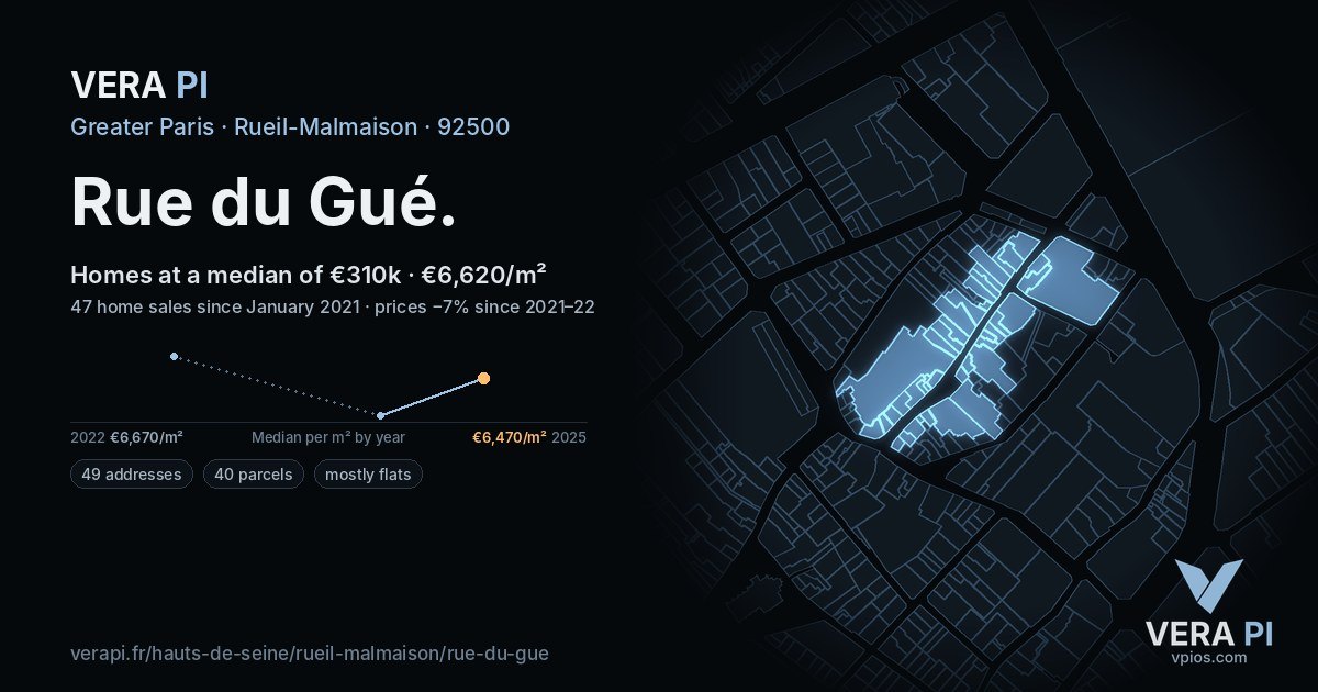 Rue du Gué, Rueil-Malmaison at night – every parcel coloured by the prices around it, the street's own parcels lit