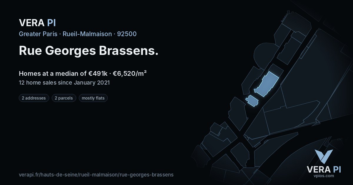 Rue Georges Brassens, Rueil-Malmaison at night – every parcel coloured by the prices around it, the street's own parcels lit