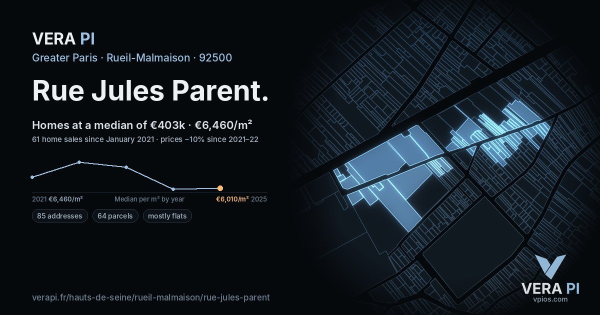 Rue Jules Parent, Rueil-Malmaison at night – every parcel coloured by the prices around it, the street's own parcels lit