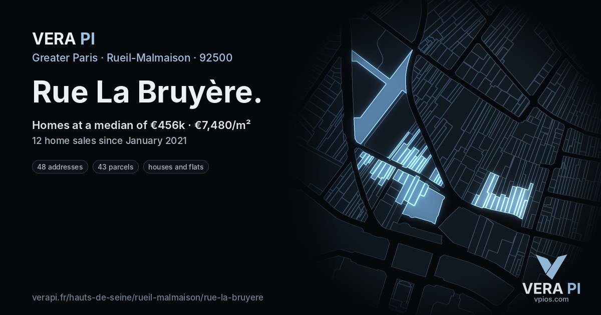 Rue La Bruyère, Rueil-Malmaison at night – every parcel coloured by the prices around it, the street's own parcels lit