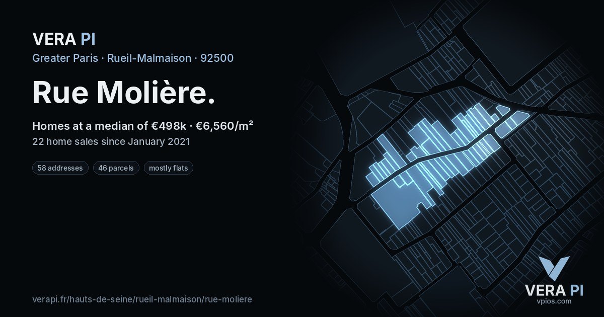Rue Molière, Rueil-Malmaison at night – every parcel coloured by the prices around it, the street's own parcels lit
