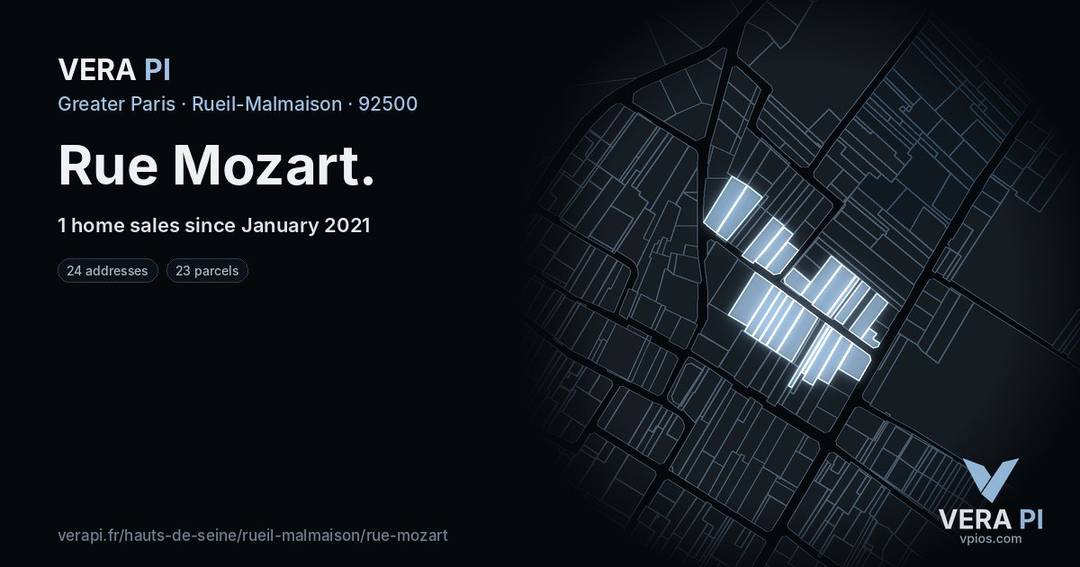 Rue Mozart, Rueil-Malmaison at night – every parcel coloured by the prices around it, the street's own parcels lit