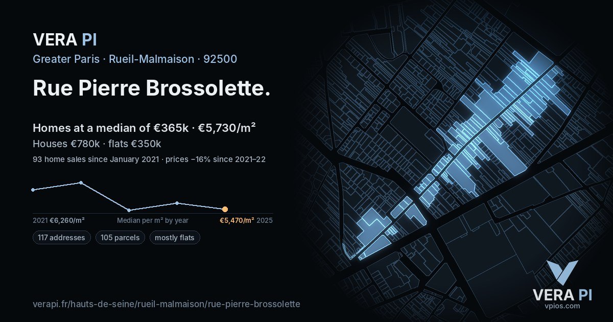 Rue Pierre Brossolette, Rueil-Malmaison at night – every parcel coloured by the prices around it, the street's own parcels lit