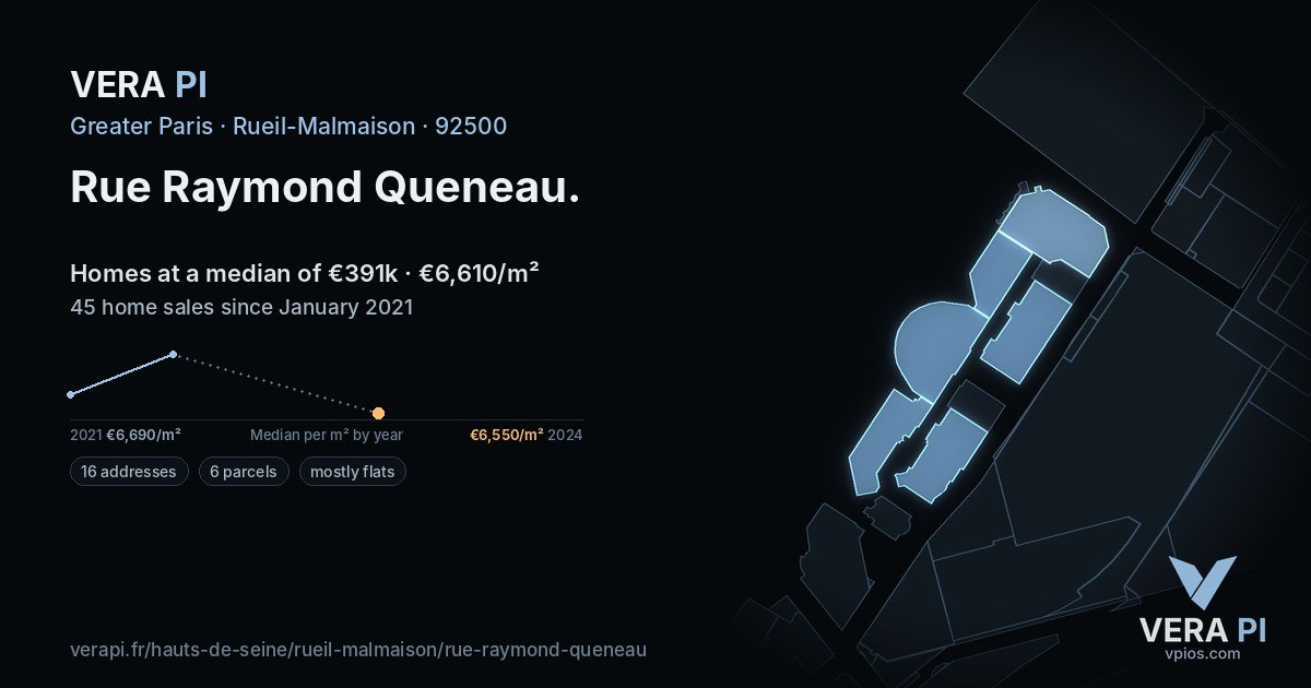 Rue Raymond Queneau, Rueil-Malmaison at night – every parcel coloured by the prices around it, the street's own parcels lit