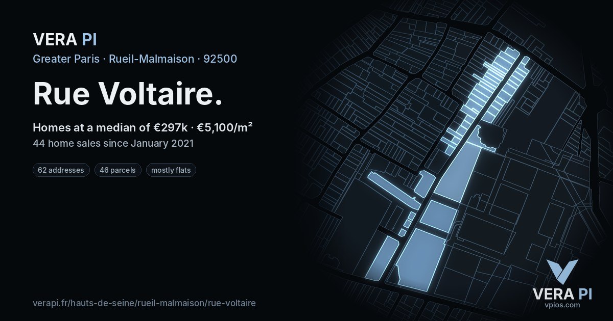 Rue Voltaire, Rueil-Malmaison at night – every parcel coloured by the prices around it, the street's own parcels lit
