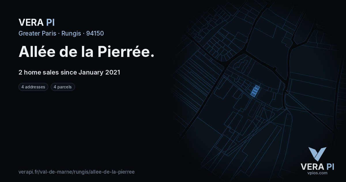 Allée de la Pierrée, Rungis at night – every parcel coloured by the prices around it, the street's own parcels lit