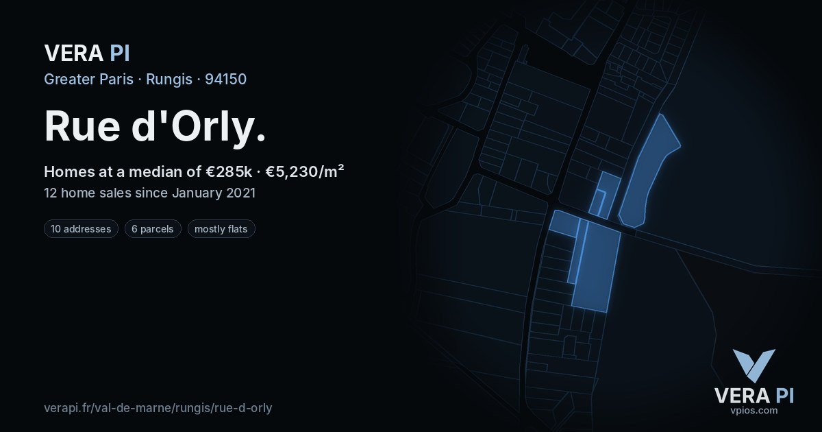 Rue d'Orly, Rungis at night – every parcel coloured by the prices around it, the street's own parcels lit