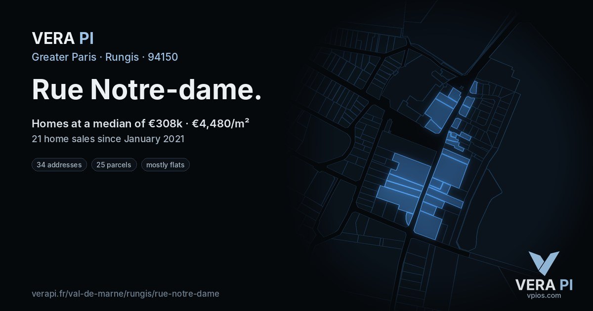Rue Notre-dame, Rungis at night – every parcel coloured by the prices around it, the street's own parcels lit