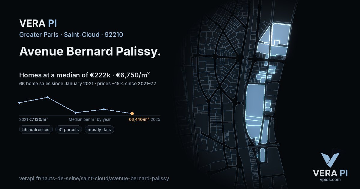 Avenue Bernard Palissy, Saint-Cloud at night – every parcel coloured by the prices around it, the street's own parcels lit