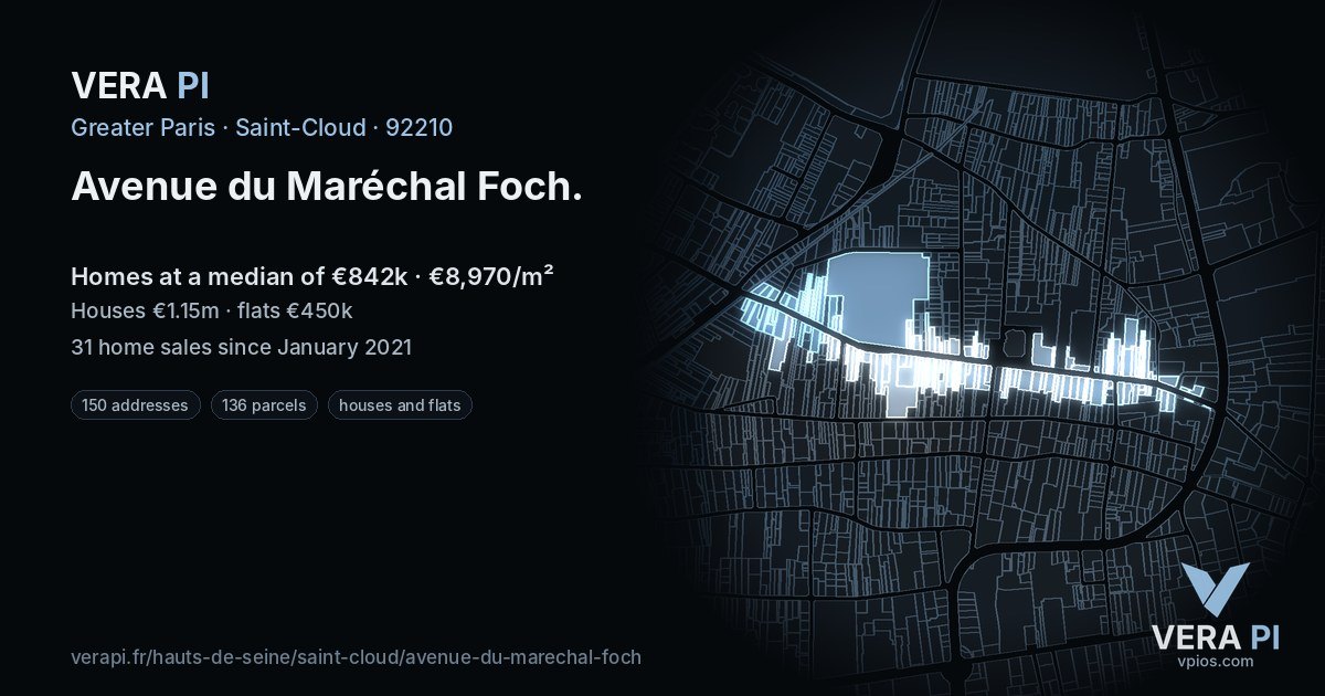 Avenue du Maréchal Foch, Saint-Cloud at night – every parcel coloured by the prices around it, the street's own parcels lit