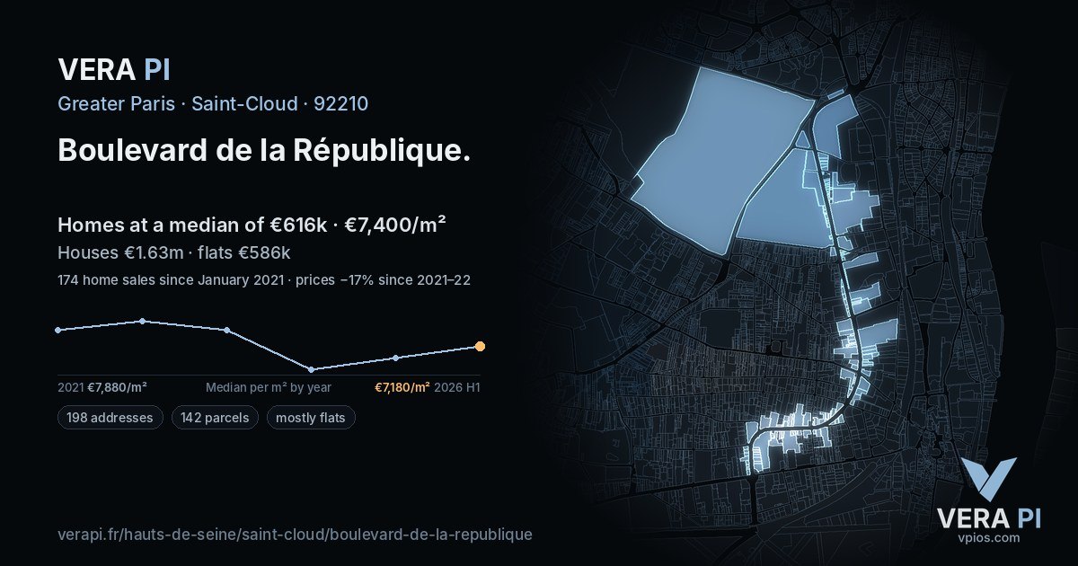 Boulevard de la République, Saint-Cloud at night – every parcel coloured by the prices around it, the street's own parcels lit