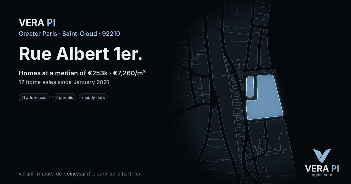 Rue Albert 1er, Saint-Cloud at night – every parcel coloured by the prices around it, the street's own parcels lit