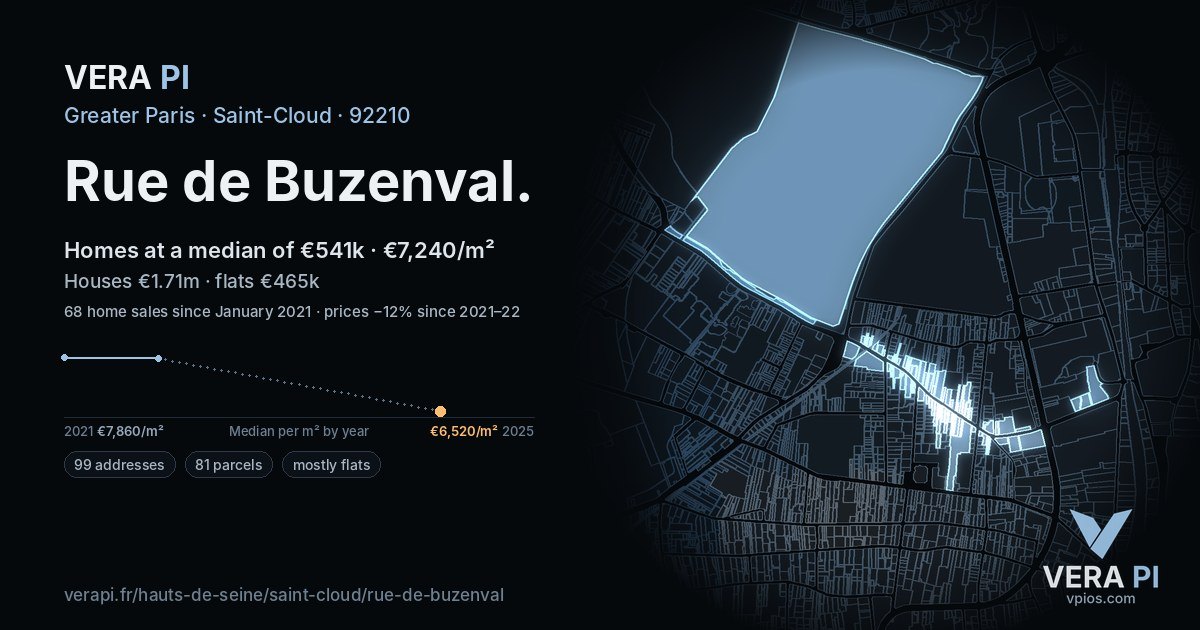 Rue de Buzenval, Saint-Cloud at night – every parcel coloured by the prices around it, the street's own parcels lit