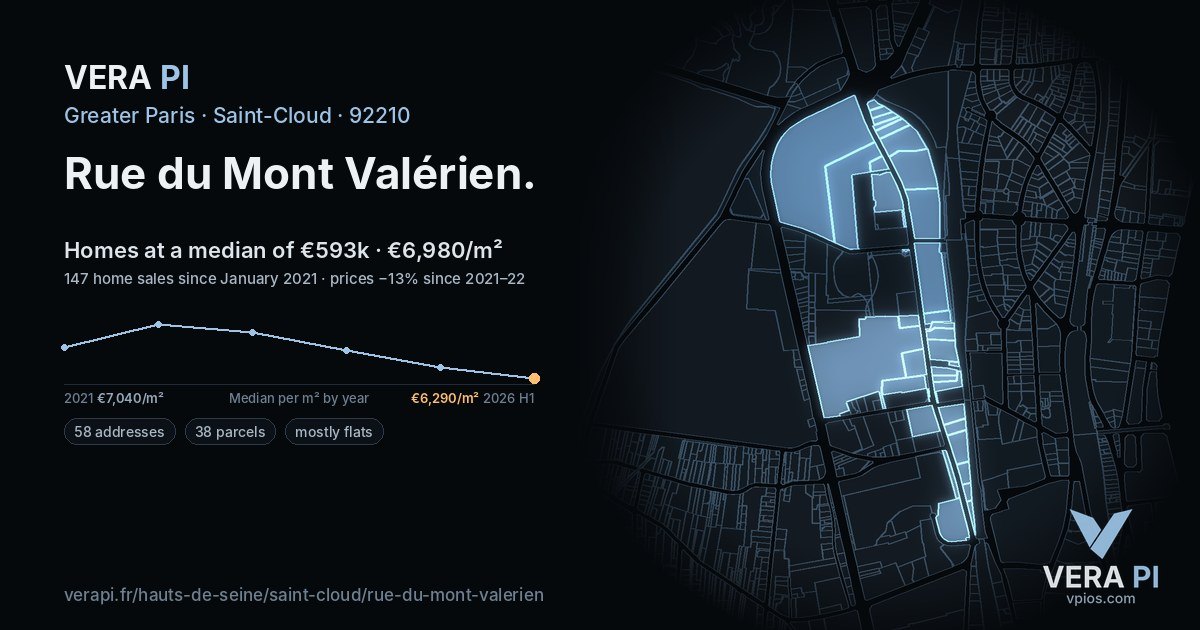 Rue du Mont Valérien, Saint-Cloud at night – every parcel coloured by the prices around it, the street's own parcels lit