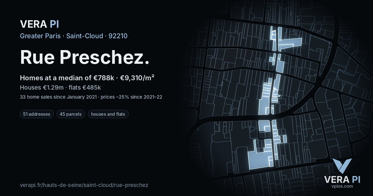 Rue Preschez, Saint-Cloud at night – every parcel coloured by the prices around it, the street's own parcels lit