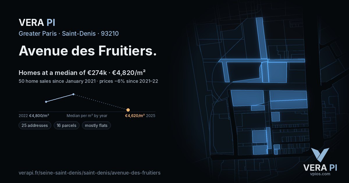 Avenue des Fruitiers, Saint-Denis at night – every parcel coloured by the prices around it, the street's own parcels lit