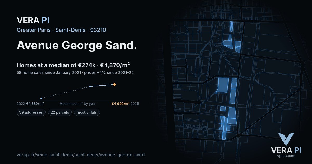 Avenue George Sand, Saint-Denis at night – every parcel coloured by the prices around it, the street's own parcels lit