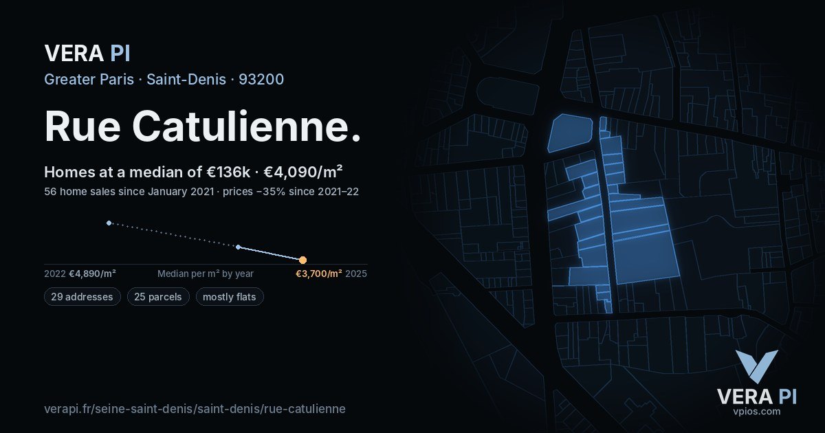 Rue Catulienne, Saint-Denis at night – every parcel coloured by the prices around it, the street's own parcels lit