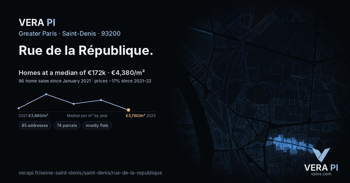 Rue de la République, Saint-Denis at night – every parcel coloured by the prices around it, the street's own parcels lit
