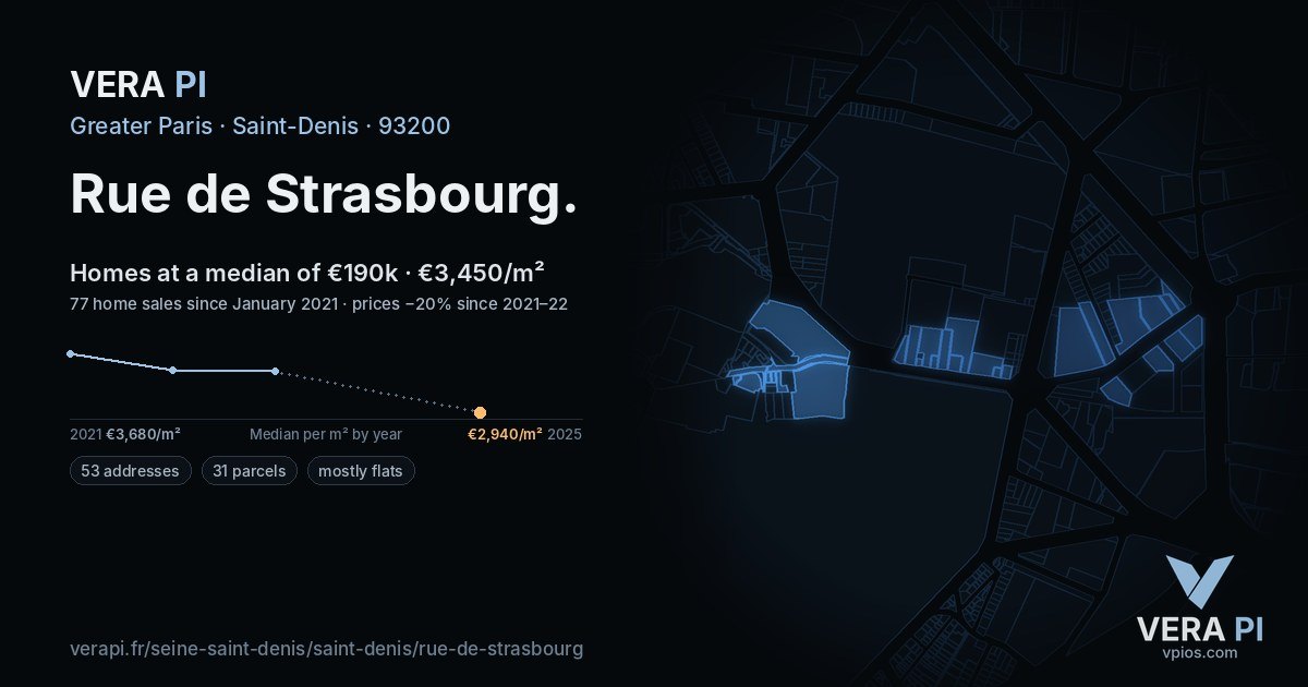 Rue de Strasbourg, Saint-Denis at night – every parcel coloured by the prices around it, the street's own parcels lit
