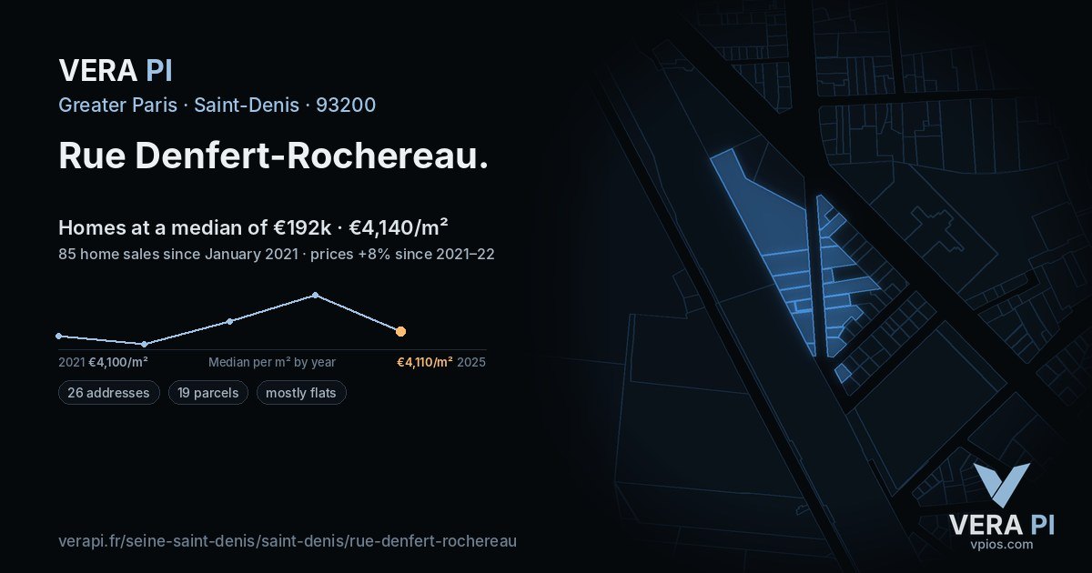 Rue Denfert-Rochereau, Saint-Denis at night – every parcel coloured by the prices around it, the street's own parcels lit