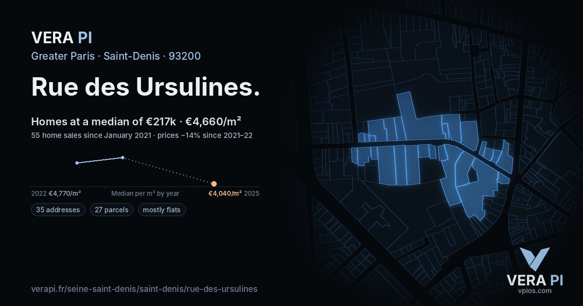 Rue des Ursulines, Saint-Denis at night – every parcel coloured by the prices around it, the street's own parcels lit