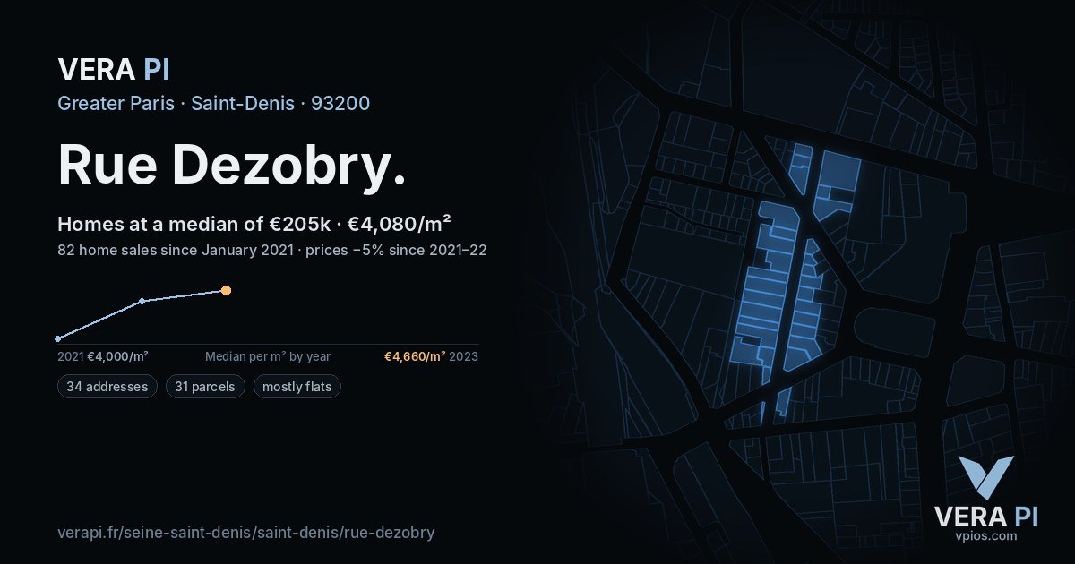 Rue Dezobry, Saint-Denis at night – every parcel coloured by the prices around it, the street's own parcels lit