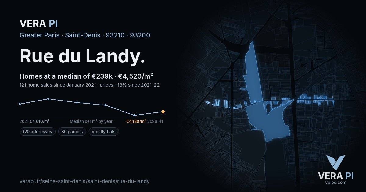 Rue du Landy, Saint-Denis at night – every parcel coloured by the prices around it, the street's own parcels lit