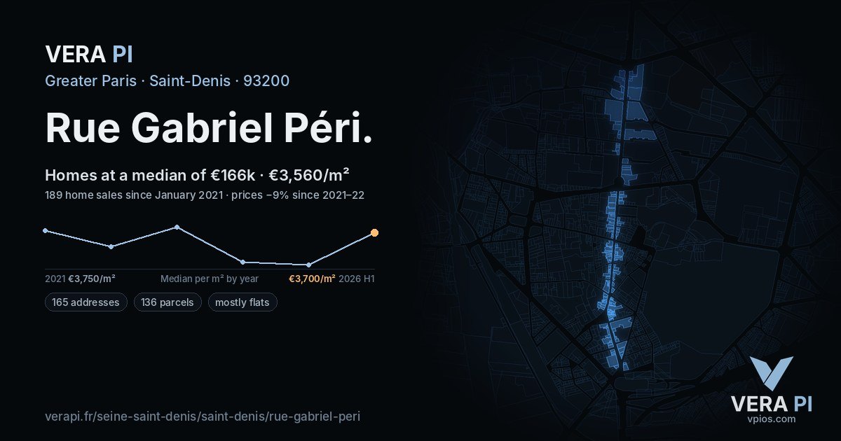 Rue Gabriel Péri, Saint-Denis at night – every parcel coloured by the prices around it, the street's own parcels lit