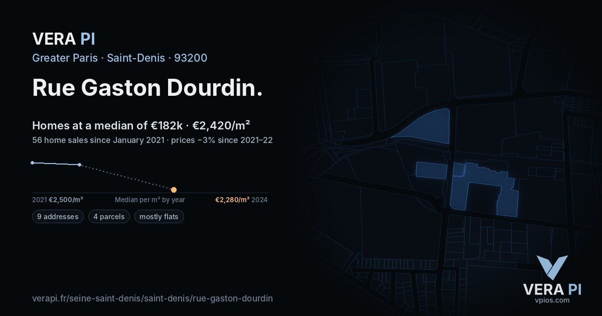 Rue Gaston Dourdin, Saint-Denis at night – every parcel coloured by the prices around it, the street's own parcels lit