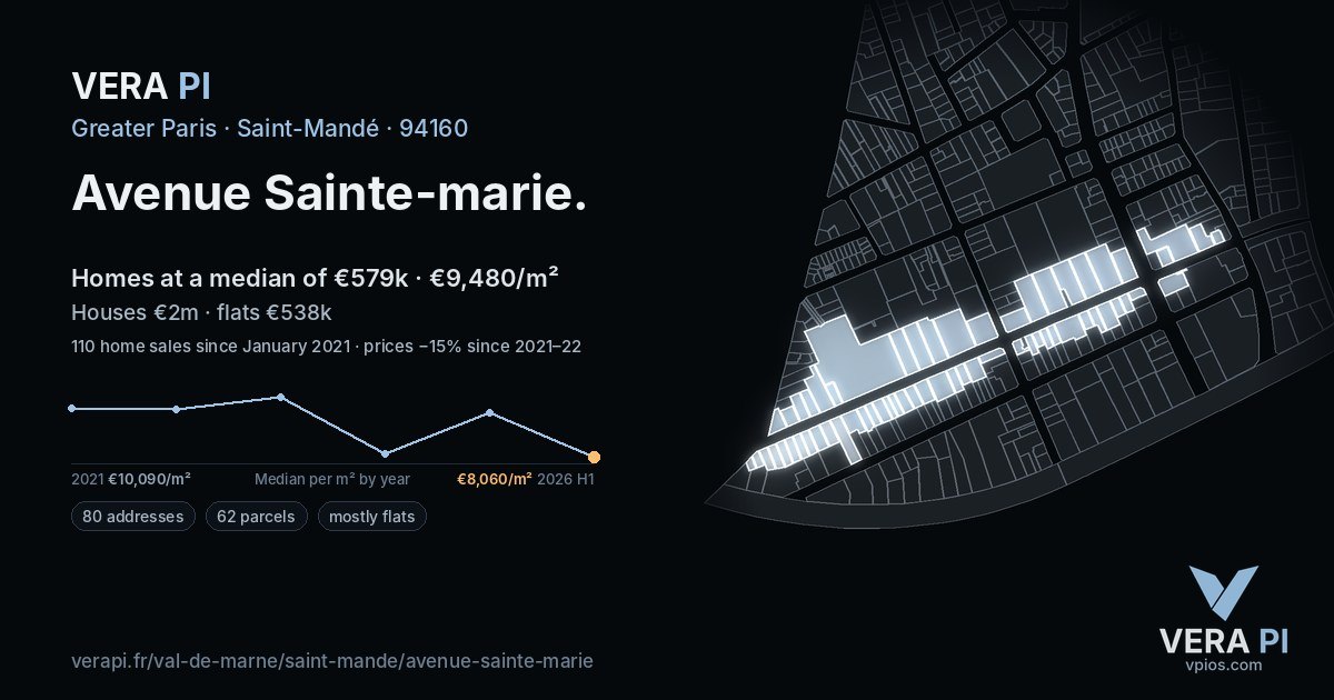 Avenue Sainte-marie, Saint-Mandé at night – every parcel coloured by the prices around it, the street's own parcels lit