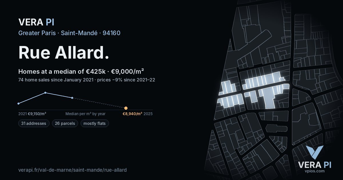 Rue Allard, Saint-Mandé at night – every parcel coloured by the prices around it, the street's own parcels lit