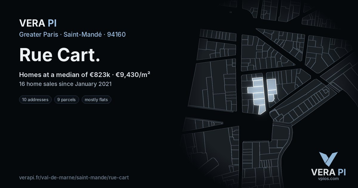 Rue Cart, Saint-Mandé at night – every parcel coloured by the prices around it, the street's own parcels lit