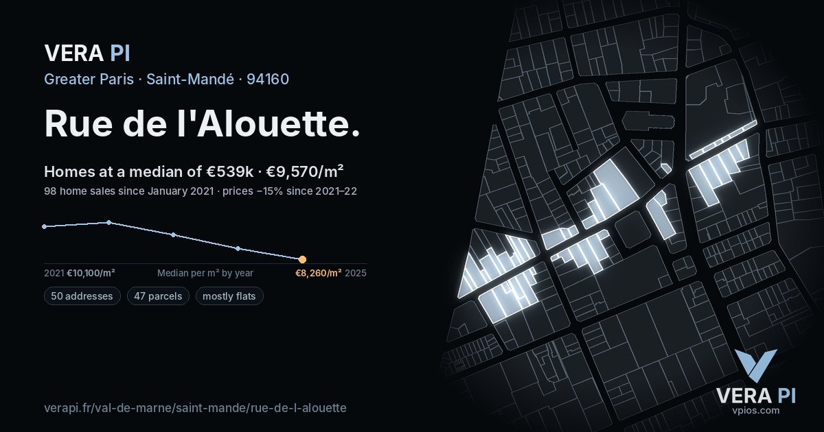 Rue de l'Alouette, Saint-Mandé at night – every parcel coloured by the prices around it, the street's own parcels lit