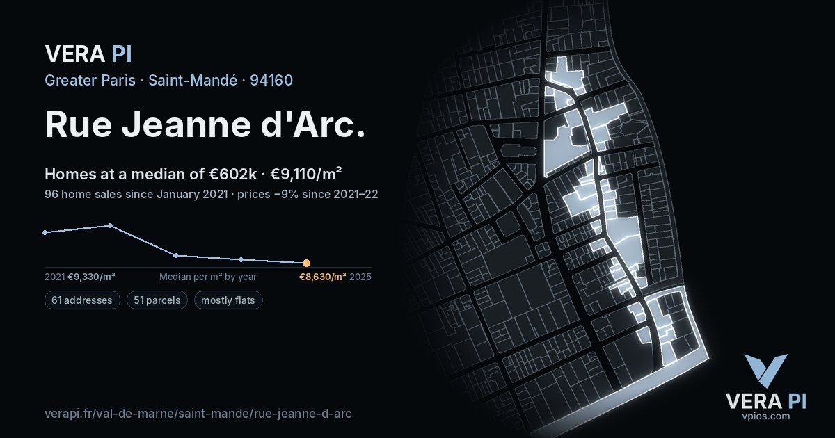Rue Jeanne d'Arc, Saint-Mandé at night – every parcel coloured by the prices around it, the street's own parcels lit