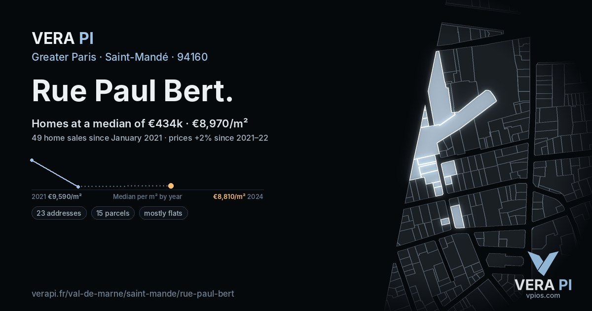 Rue Paul Bert, Saint-Mandé at night – every parcel coloured by the prices around it, the street's own parcels lit