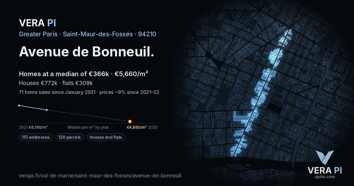 Avenue de Bonneuil, Saint-Maur-des-Fossés at night – every parcel coloured by the prices around it, the street's own parcels lit