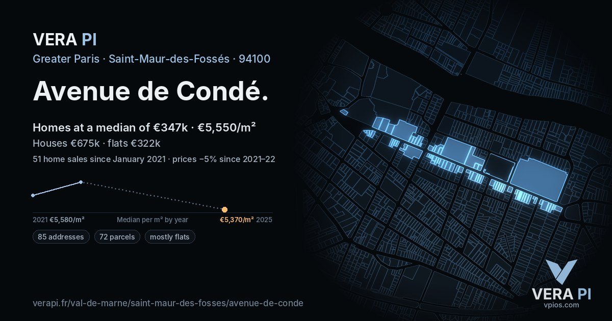 Avenue de Condé, Saint-Maur-des-Fossés at night – every parcel coloured by the prices around it, the street's own parcels lit