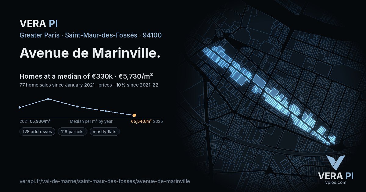 Avenue de Marinville, Saint-Maur-des-Fossés at night – every parcel coloured by the prices around it, the street's own parcels lit