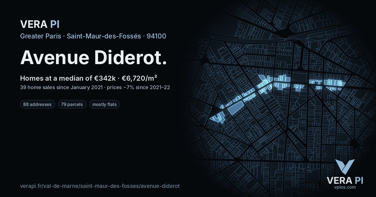 Avenue Diderot, Saint-Maur-des-Fossés at night – every parcel coloured by the prices around it, the street's own parcels lit
