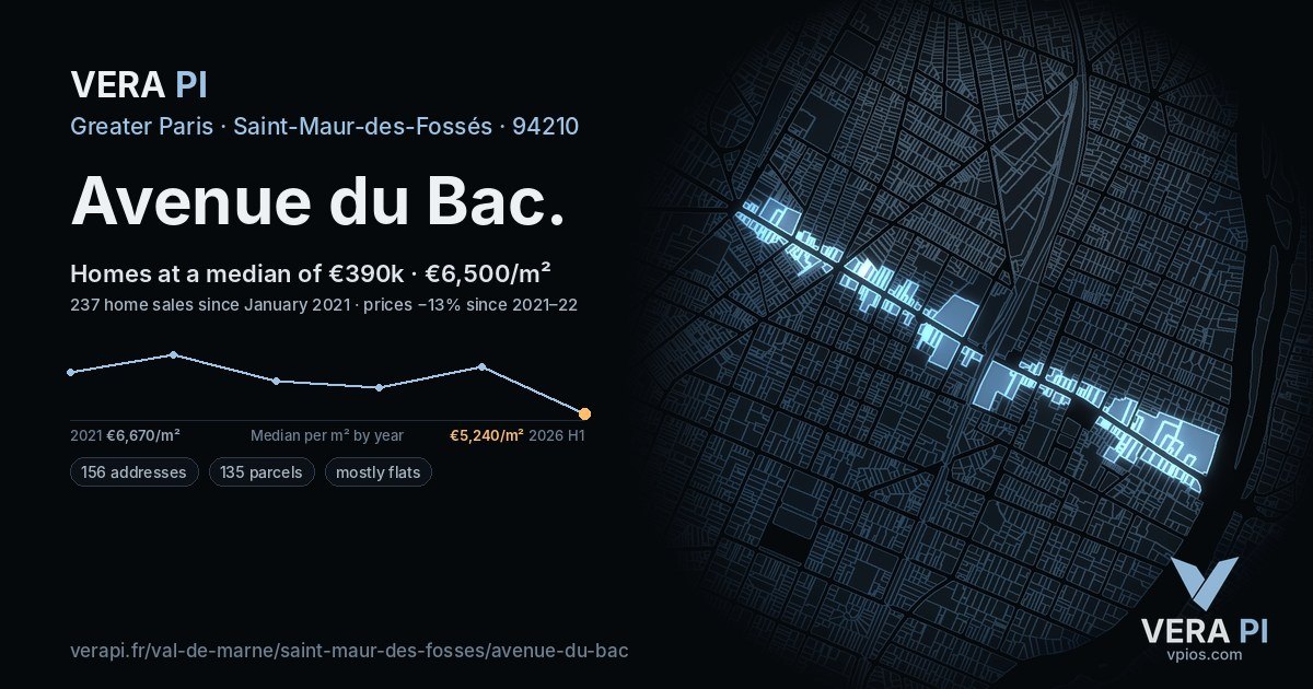 Avenue du Bac, Saint-Maur-des-Fossés at night – every parcel coloured by the prices around it, the street's own parcels lit