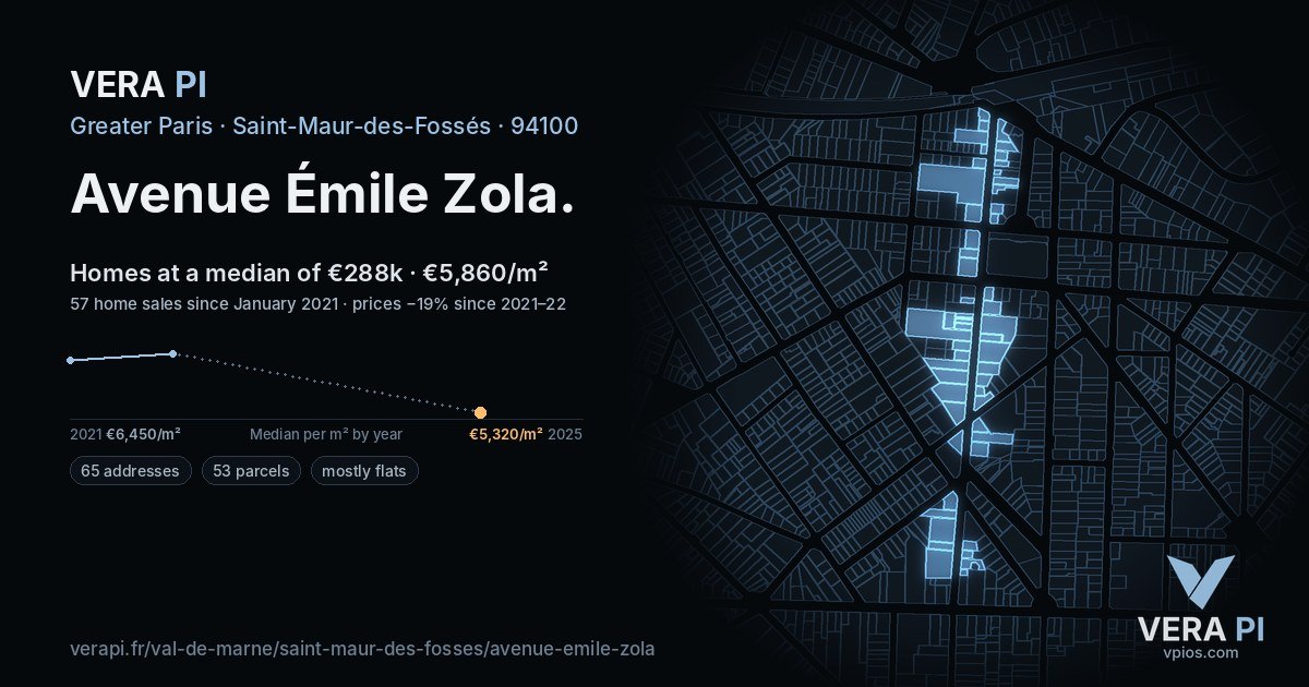 Avenue Émile Zola, Saint-Maur-des-Fossés at night – every parcel coloured by the prices around it, the street's own parcels lit