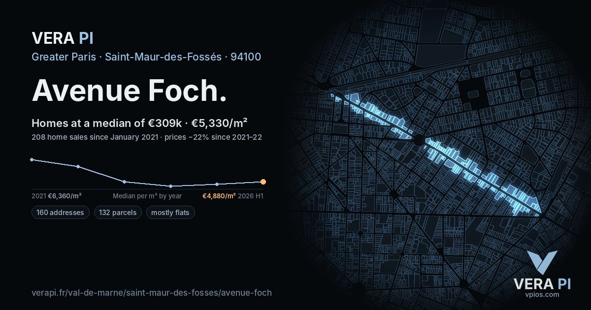 Avenue Foch, Saint-Maur-des-Fossés at night – every parcel coloured by the prices around it, the street's own parcels lit